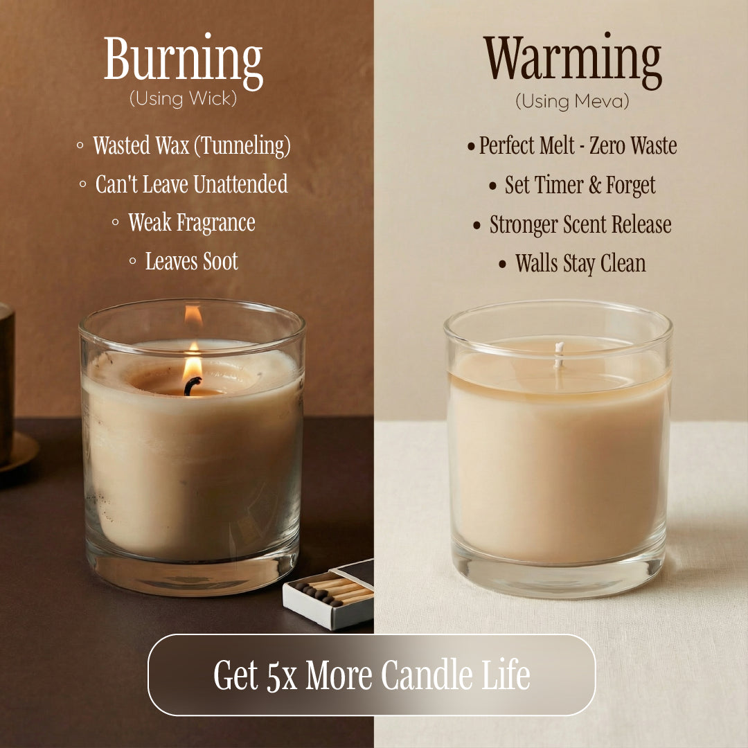 Candle Warmer Lamp | Flameless Candle Warmer | Retro Dome Candle Lamp